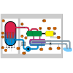 Profilbild von Siedewasserreaktor