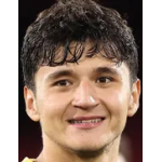 Profilbild von Abduqodir Xusanov