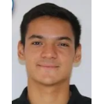 Profilbild von Antonio Sánchez